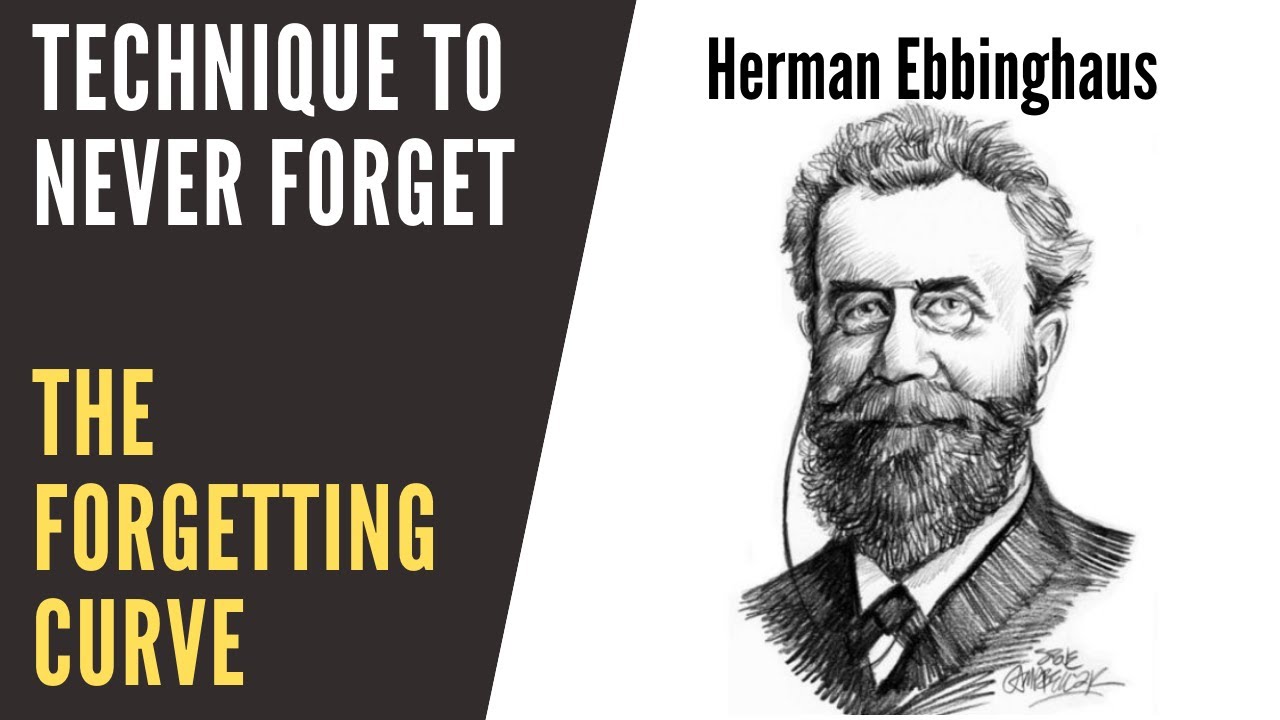 How to NEVER forget something - Neuroscience & The Forgetting Curve