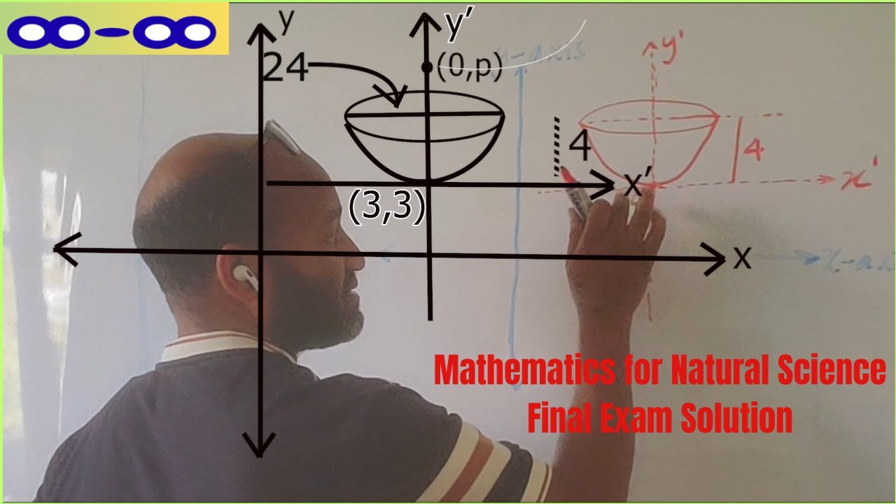Part 10 Mathematics for Natural Science final exam solution