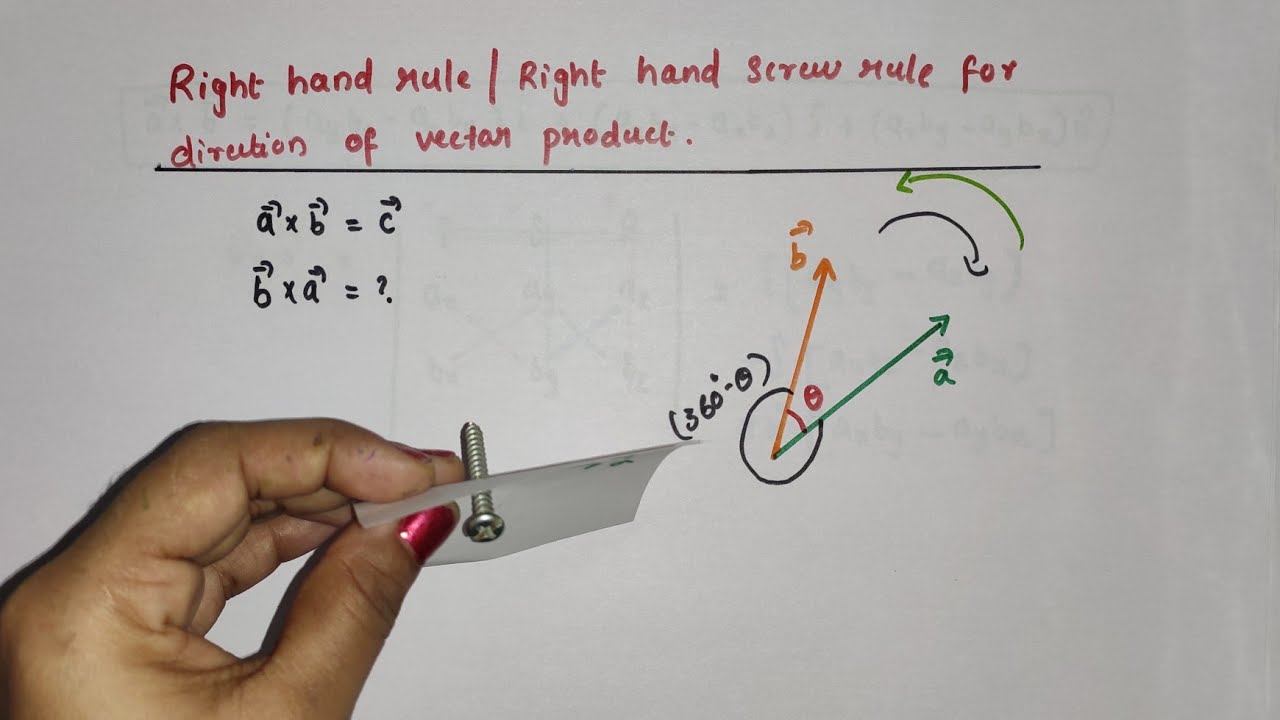 Right hand screw rule /Right hand rule/For direction of vector product