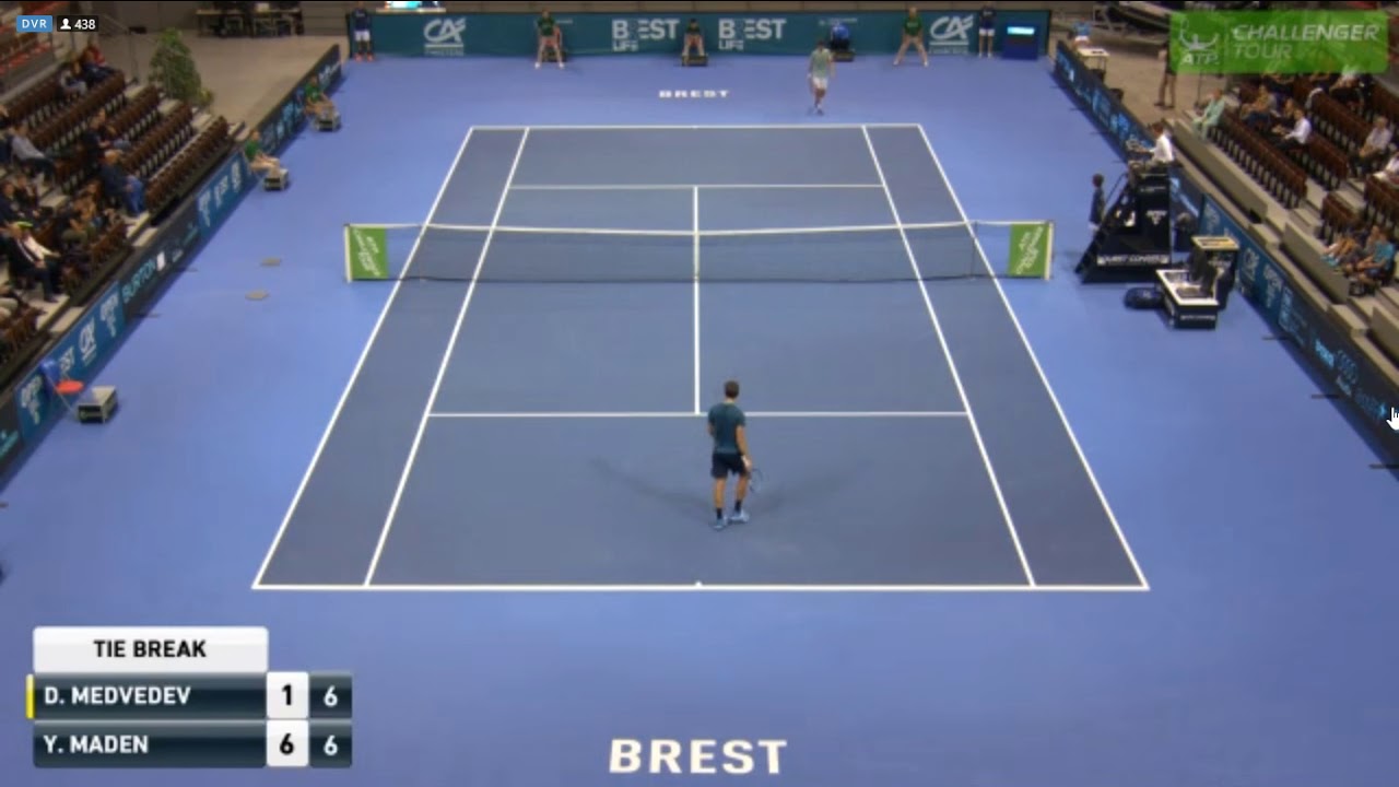 Daniil Medvedev Strange Double Fault