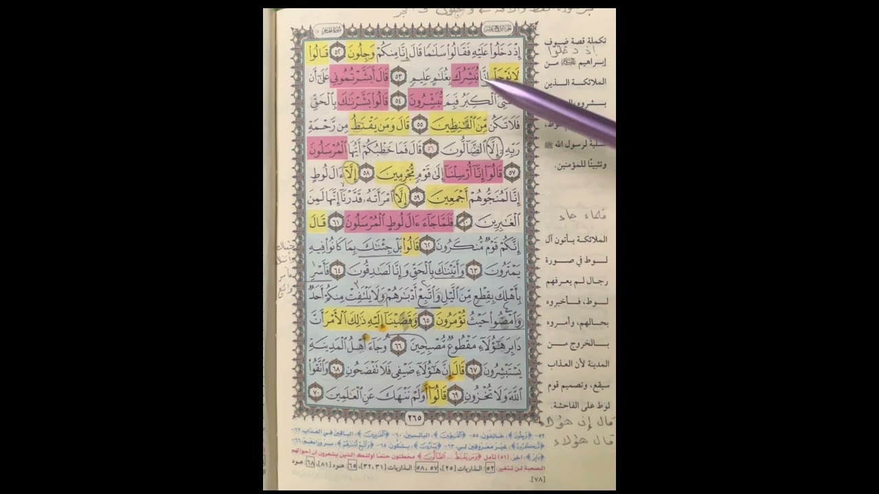 روابط سورة الحجر من 51 : 99