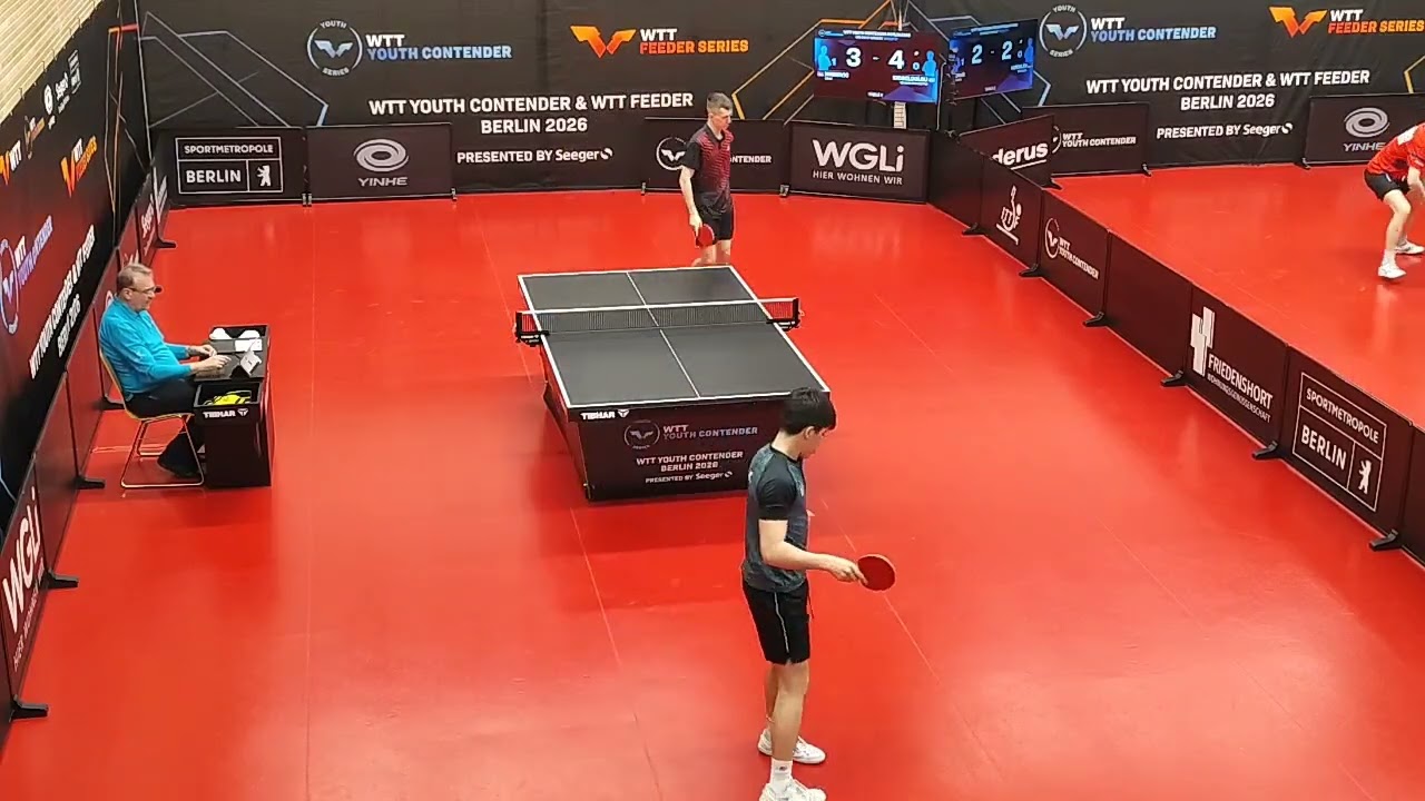 WTT YOUTH CONTENDER 