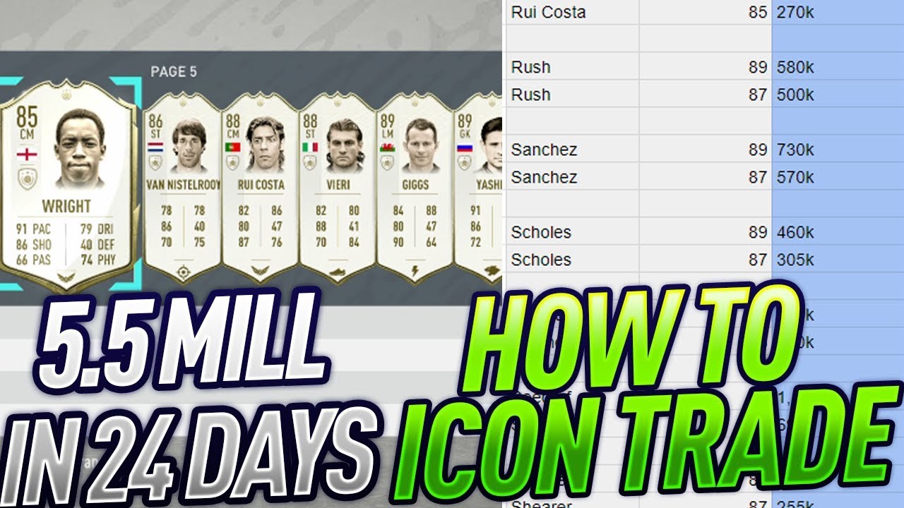 ICON TRADING TUTORIAL | Fifa 20 Ultimate Team