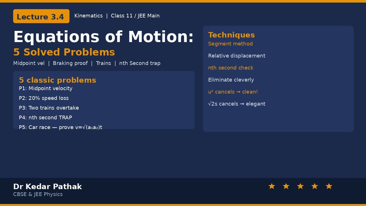 Equations of Motion: 5 Solved Problems | Midpoint Velocity, Braking, Trains, nth Second Trap | L3.4
