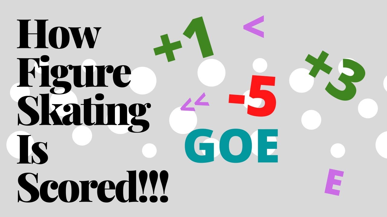 How Figure Skating Is Scored!!! How We Get/Lose Points!