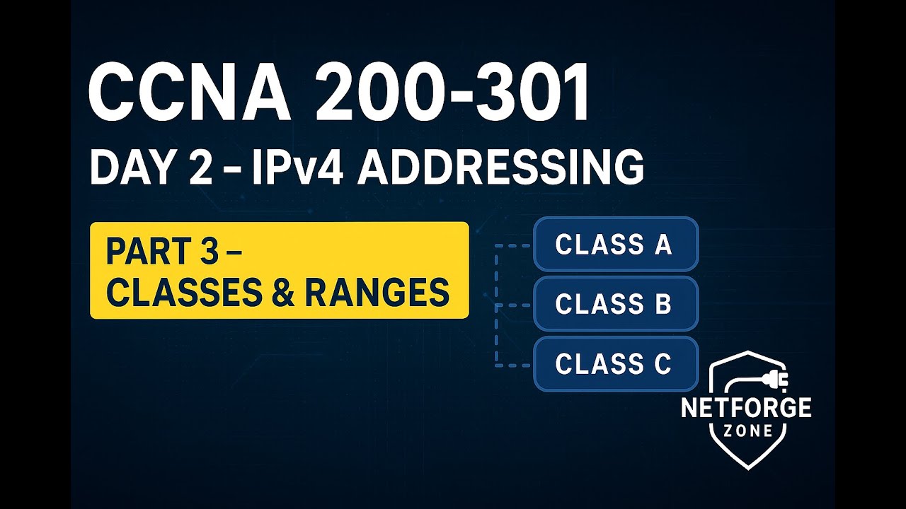 CCNA Day 2 IPv4 Addressing Part 3 Classes & Ranges
