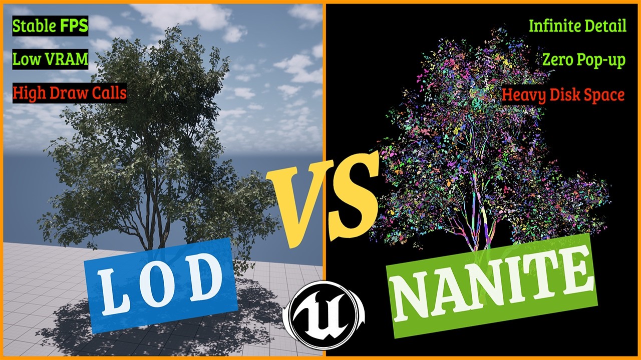 LOD или Nanite в UE5? | Учебное пособие по оптимизации Unreal Engine 5 для начинающих