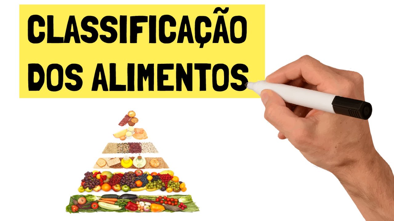 Classificação Dos Alimentos Por Nível De Processamento | Dicas De Nutrição