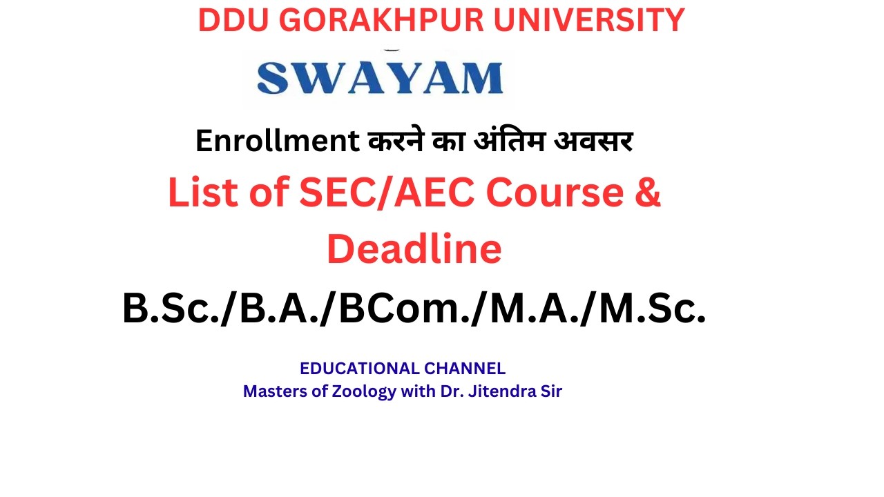 SEC & AEC minor course list (SWAYAM) I DDU Approved Course I UG II & IV Semester I