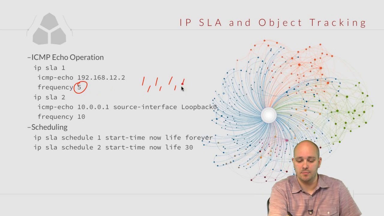 CCNP ROUTE 300-101 042 Service Level Agreement SLA and Object Tracking