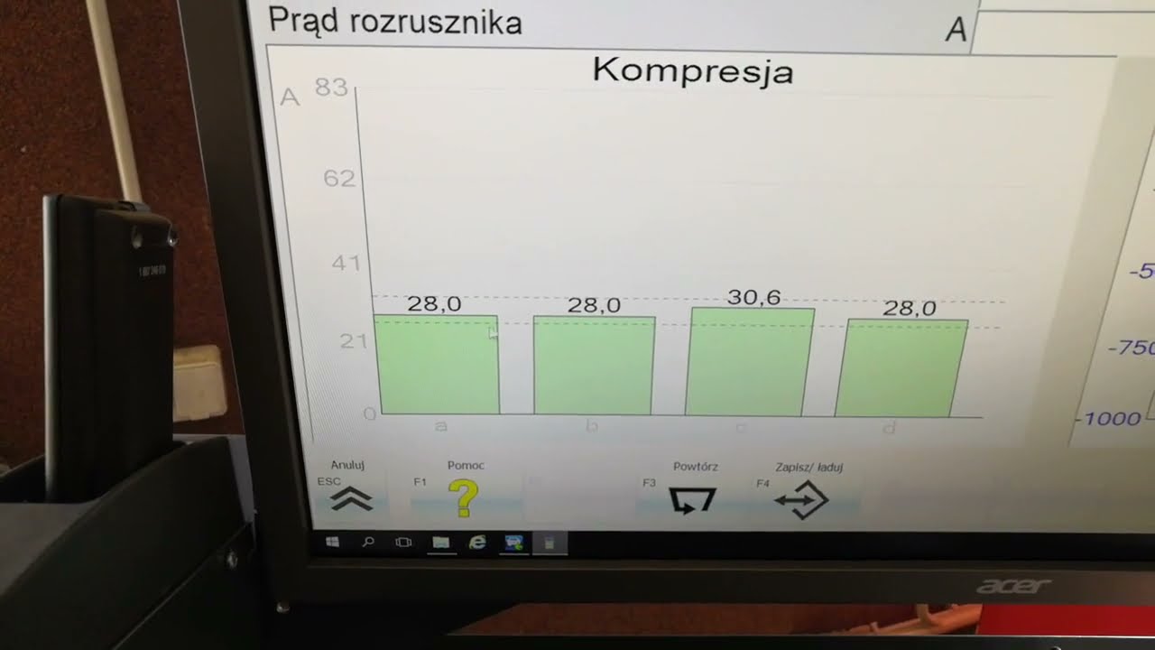 Pomiar ciśnienia sprężania w mniej niż 2 minuty.