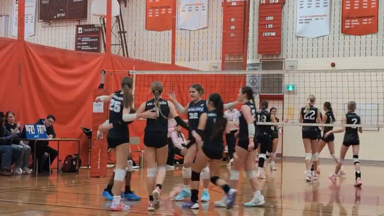 Validus vs FCVC Mahogany - Set 1