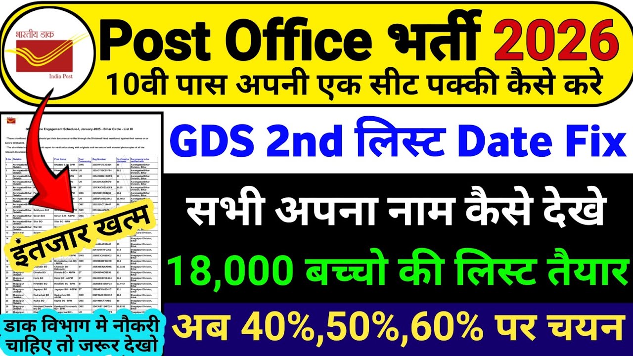 GDS 2nd Merit List 2026 kab aayega | GDS 2nd merit list 2026 | GDS 2nd merit list cutoff 2026 | GDS
