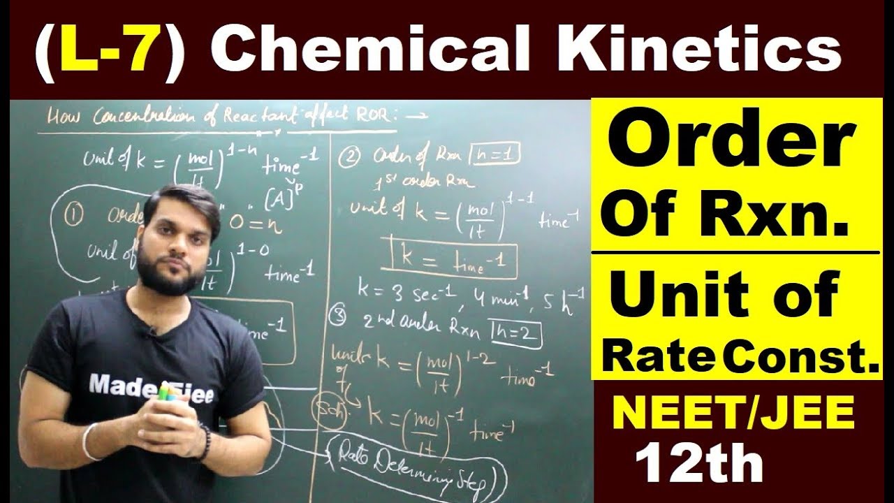 (L-7) ORDER OF REACTION | Unit of Rate Constant(K) | Chemical Kinetics (12th)| By Arvind Arora