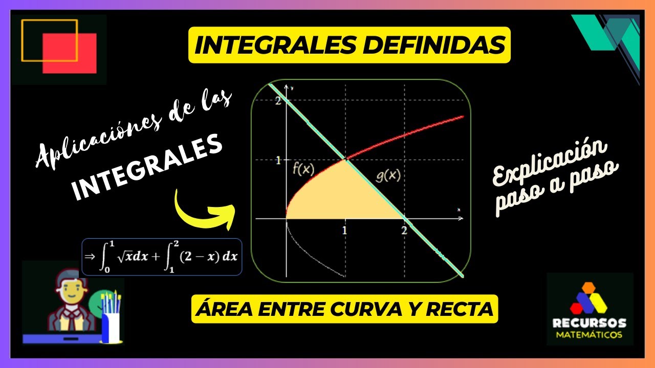 Área entre curvas ejercicio 2 integral definida raíz cuadrada y recta