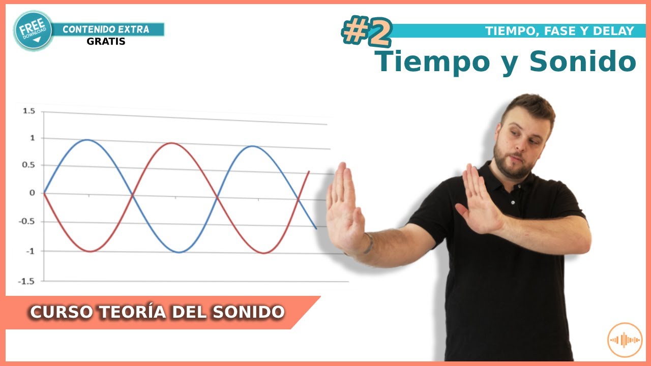 Curso Teor&iacute;a del Sonido | #2 - Tiempo, Fase y Delay