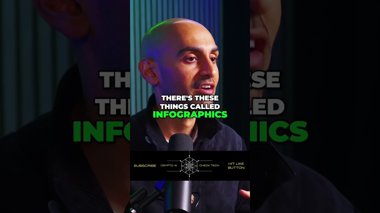 Get Rich with AI Data Visualization in 2025! | Neil Patel