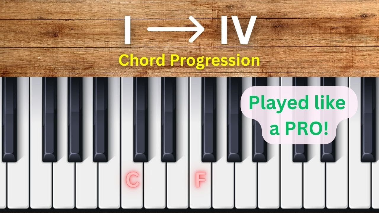 Learn the I–IV Chord Progression in C Major – Easy Piano Tutorial for Beginners