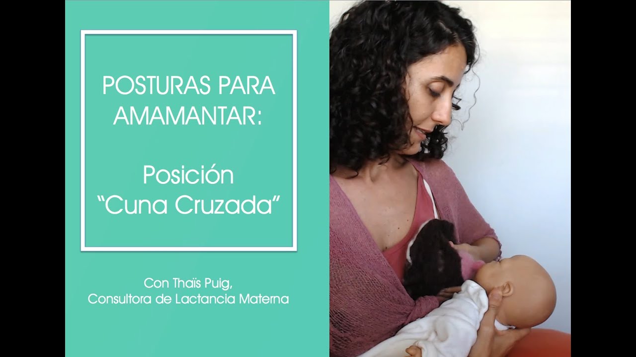 Posición de 