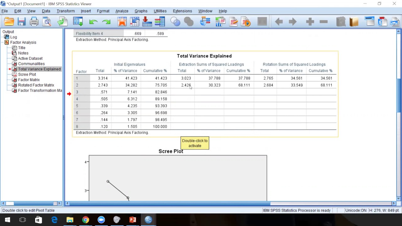 Factor Analysis in SPSS