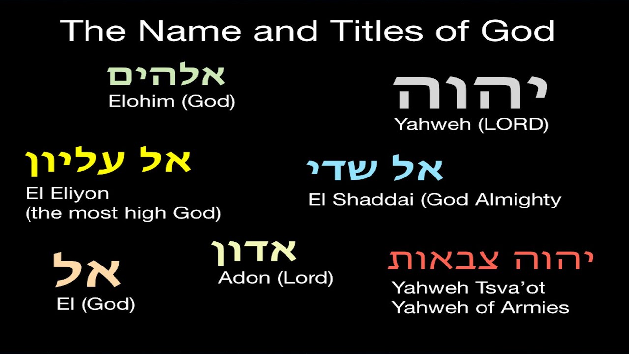 The Various Names and Titles of God - Dr Leen Ritmeyer