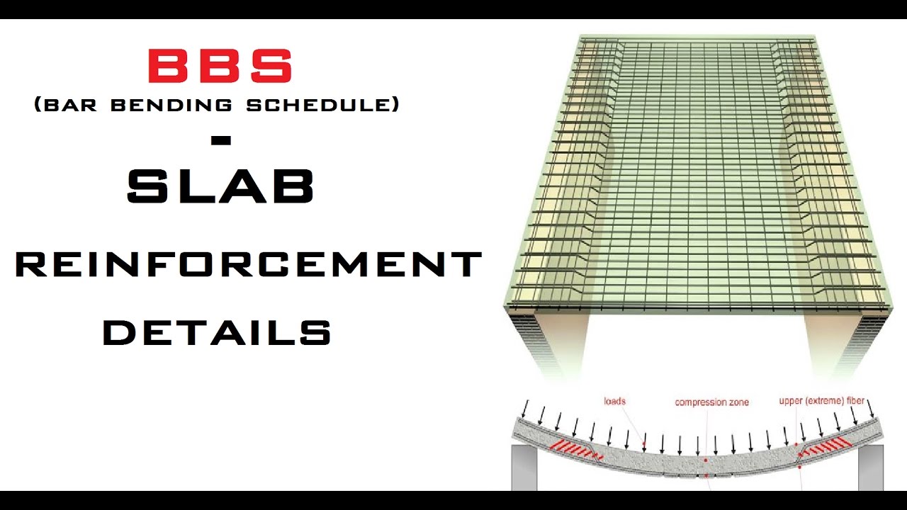 BBS (Bar Bending Schedule) - Slab Reinforcement Details