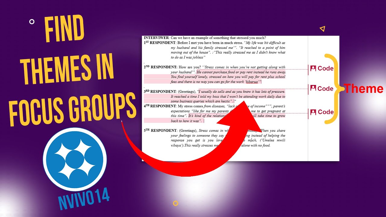 Analyzing Focus Group Data using Nvivo