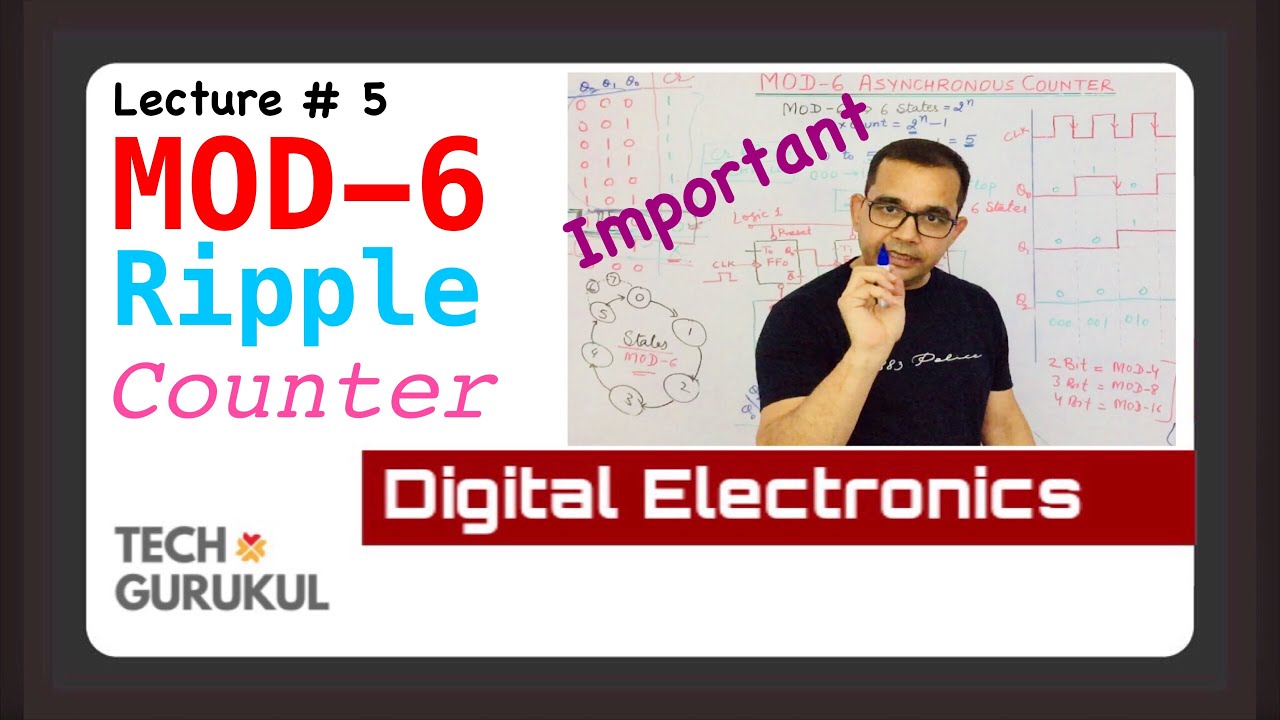 5. MOD-6 Ripple Counter in Hindi | Tech Gurukul by Dinesh Arya