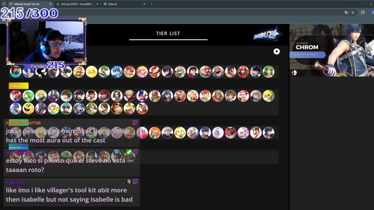 Making a new personal tierlist