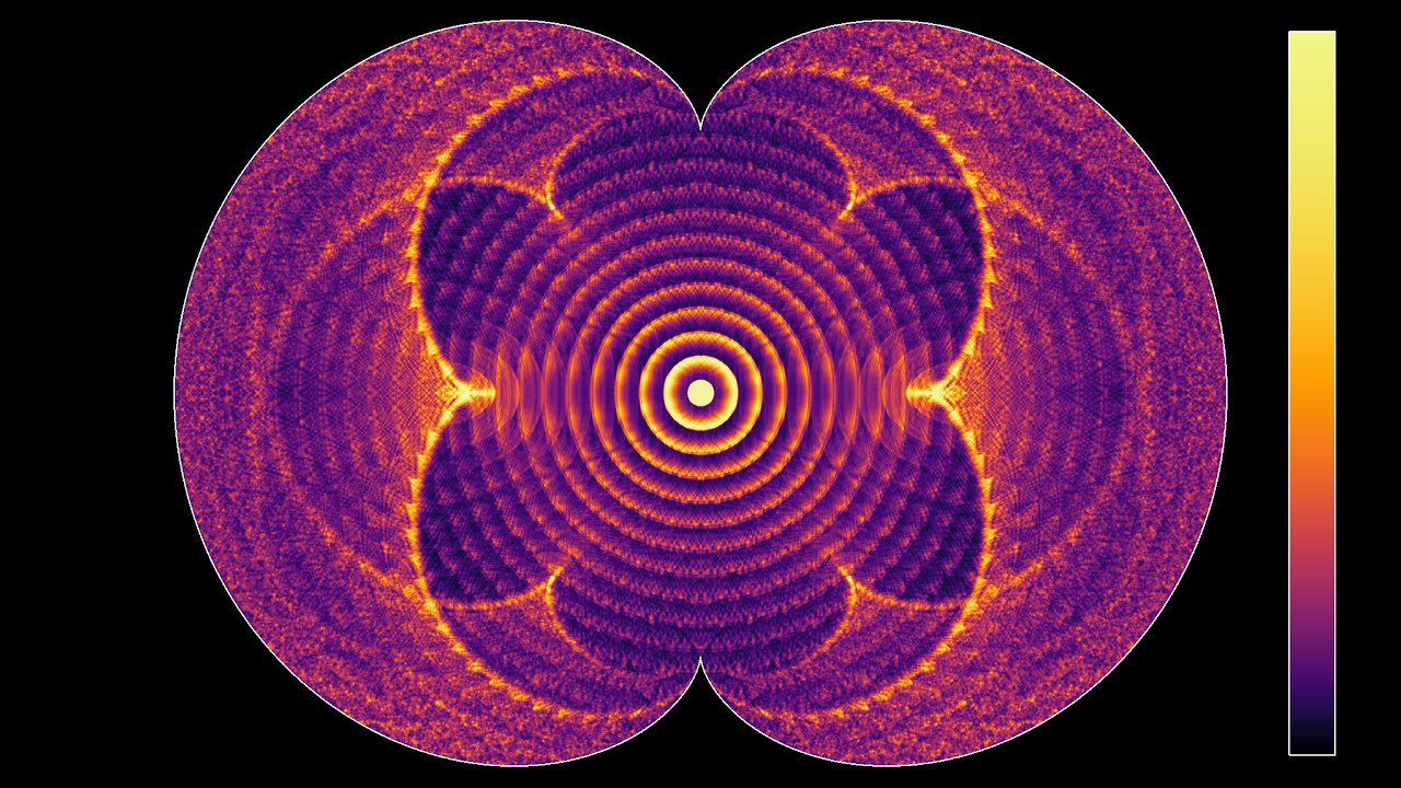 Waves in a nephroid