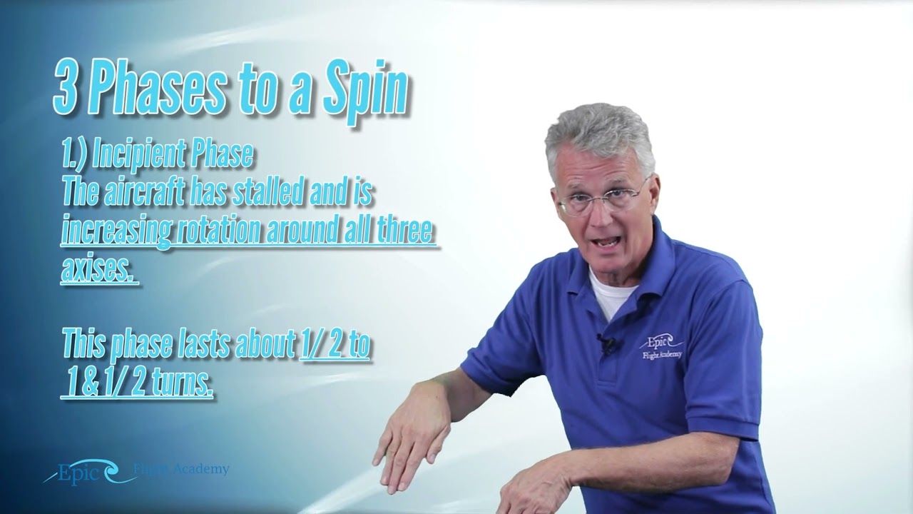 PPGS Lesson 5.6 | Aerodynamics: Spins