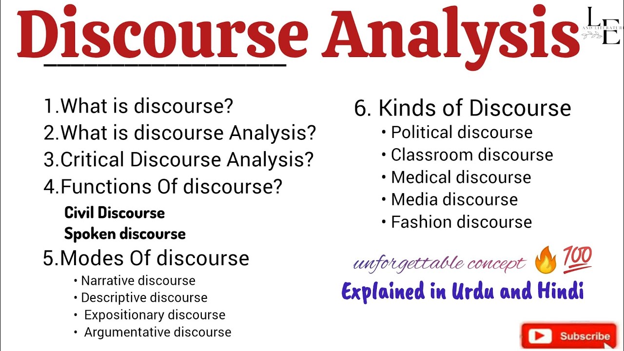 What is Discourse? Discourse Analysis | Critical Discourse Analysis