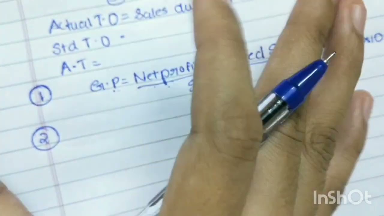 Insurance claim| Loss of profit| Basics| Malayalam| Financial Accounting| @emisownworld