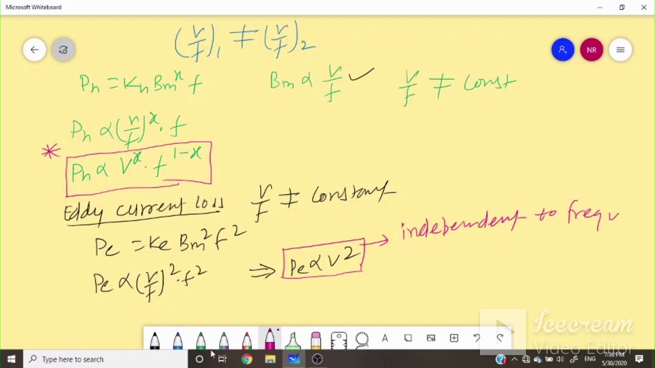 Core loss in transformer gate previous year question discussion in hindi