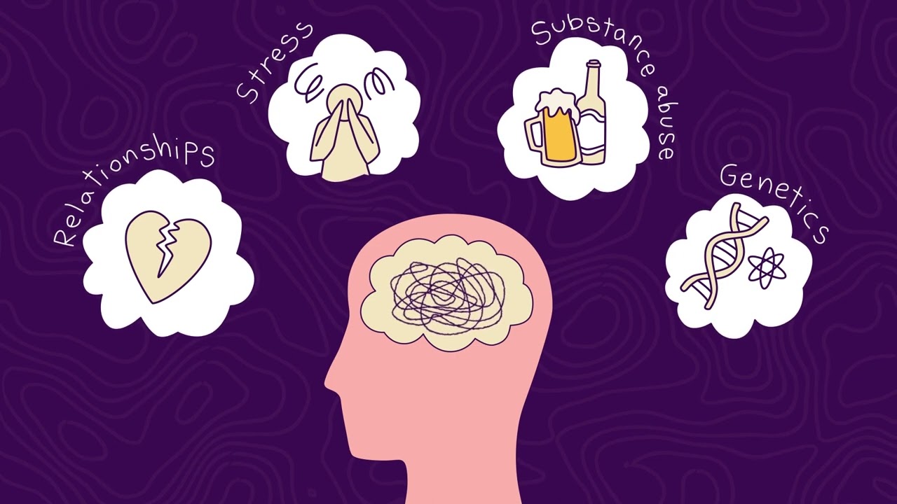 Supporting Mental Health animation