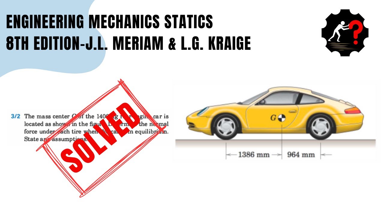 Solved Problem 3.2 | Determine the normal force under each tire when the car is in equilibrium.