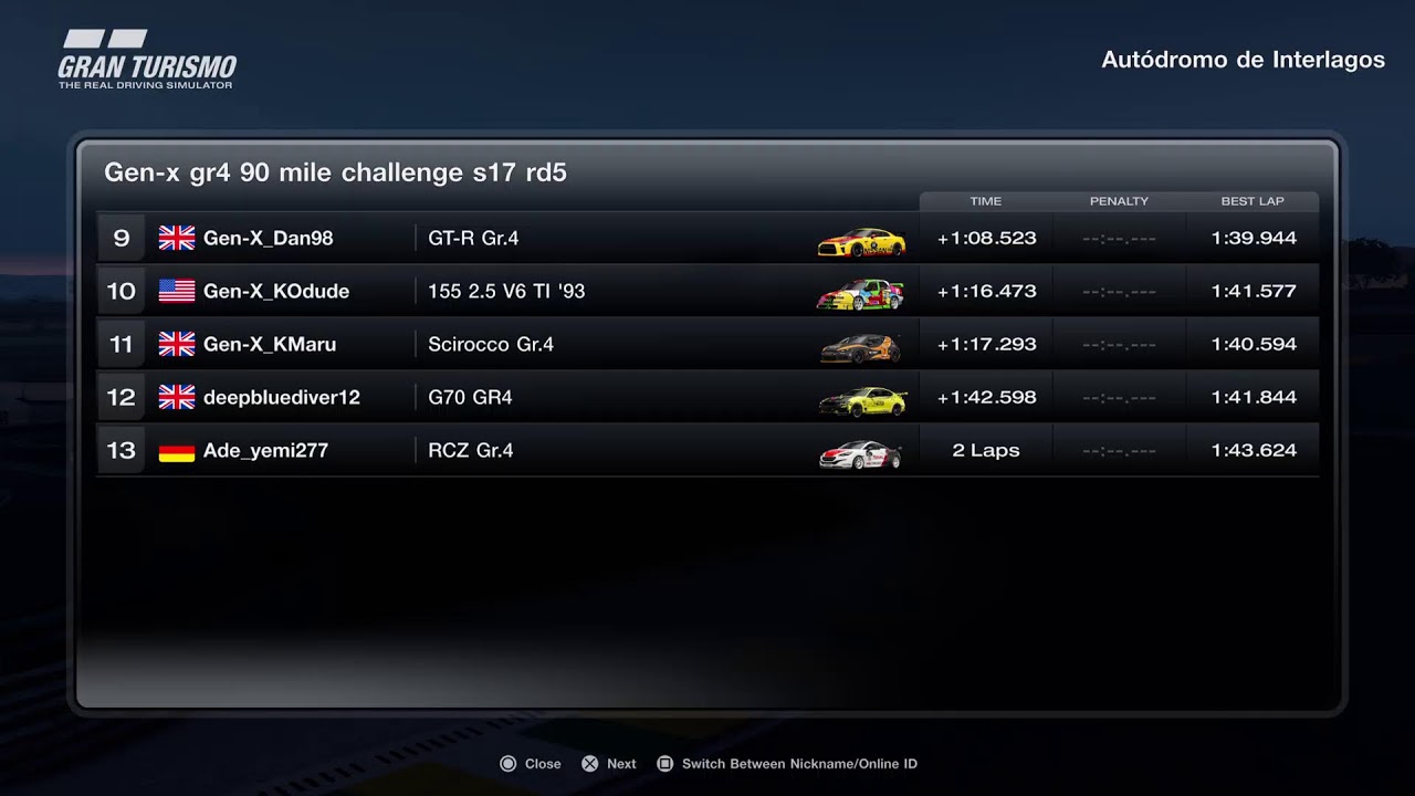 Gen-X Racing Gr4-90 Season 17 Round 5 : Interlagos!