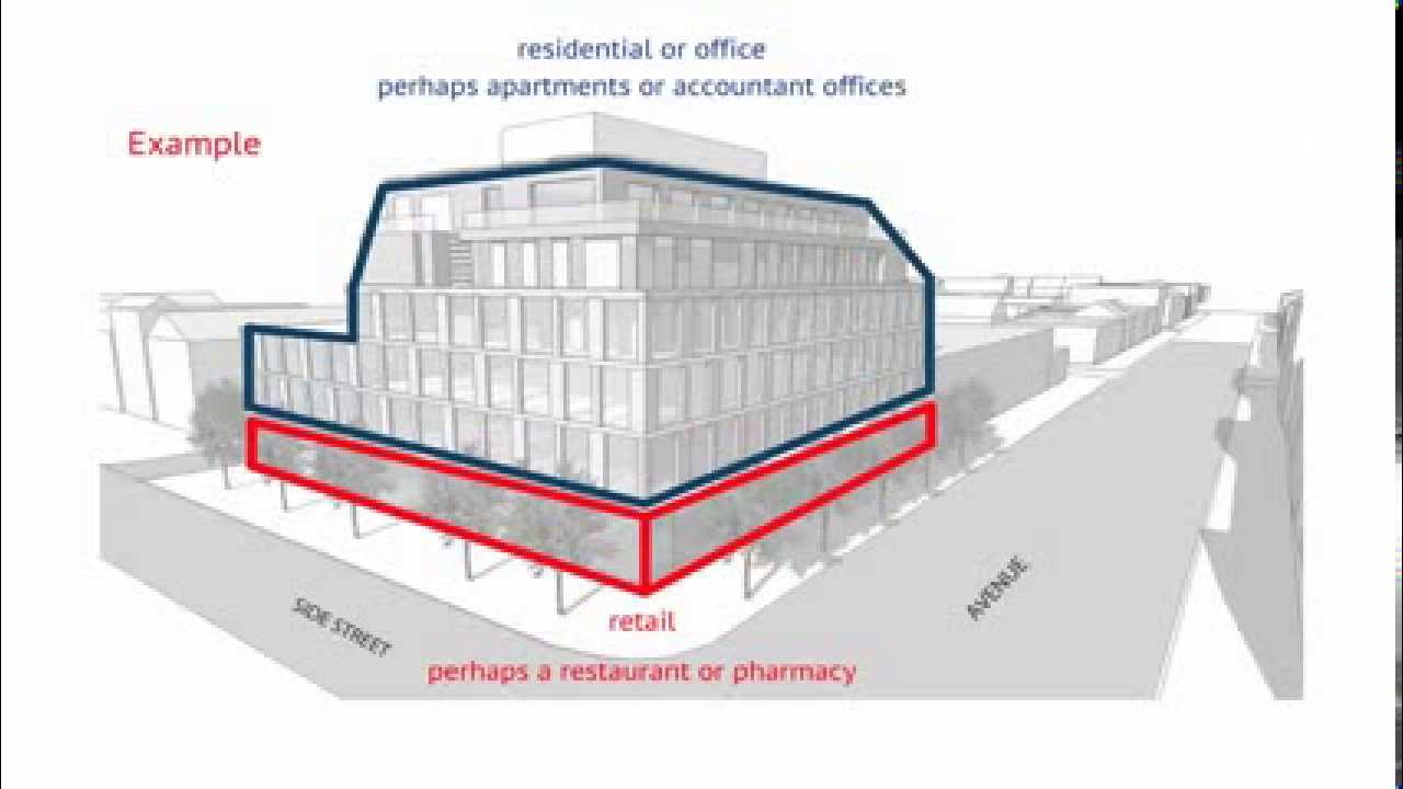 'What is a mid-rise building?