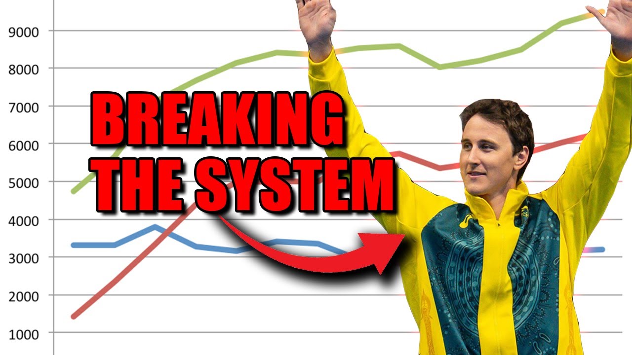 REBEL WITH A CAUSE | How Cam McEvoy Used Science to Win Olympic Gold in Swimming