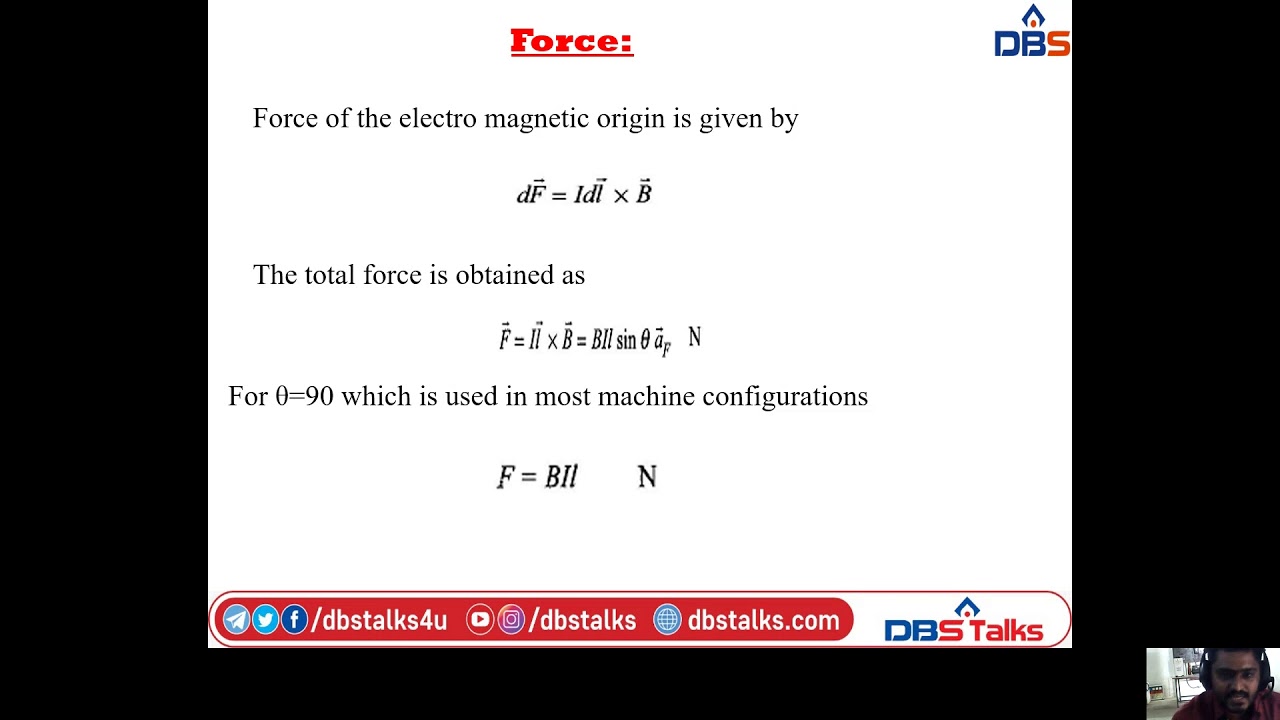 DBS -AC OPERATION OF MAGNETIC CIRCUITS,HYSTERESIS&EDDY CURRENT LOSSES_DCMT_UNIT-I_II EEE_I SEM