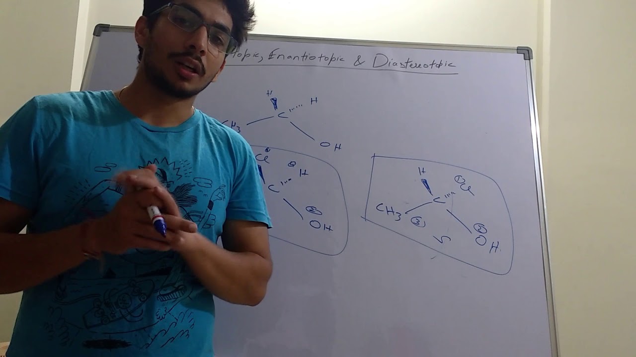 Enantiotopic, Diastereotopic and homotopic protons