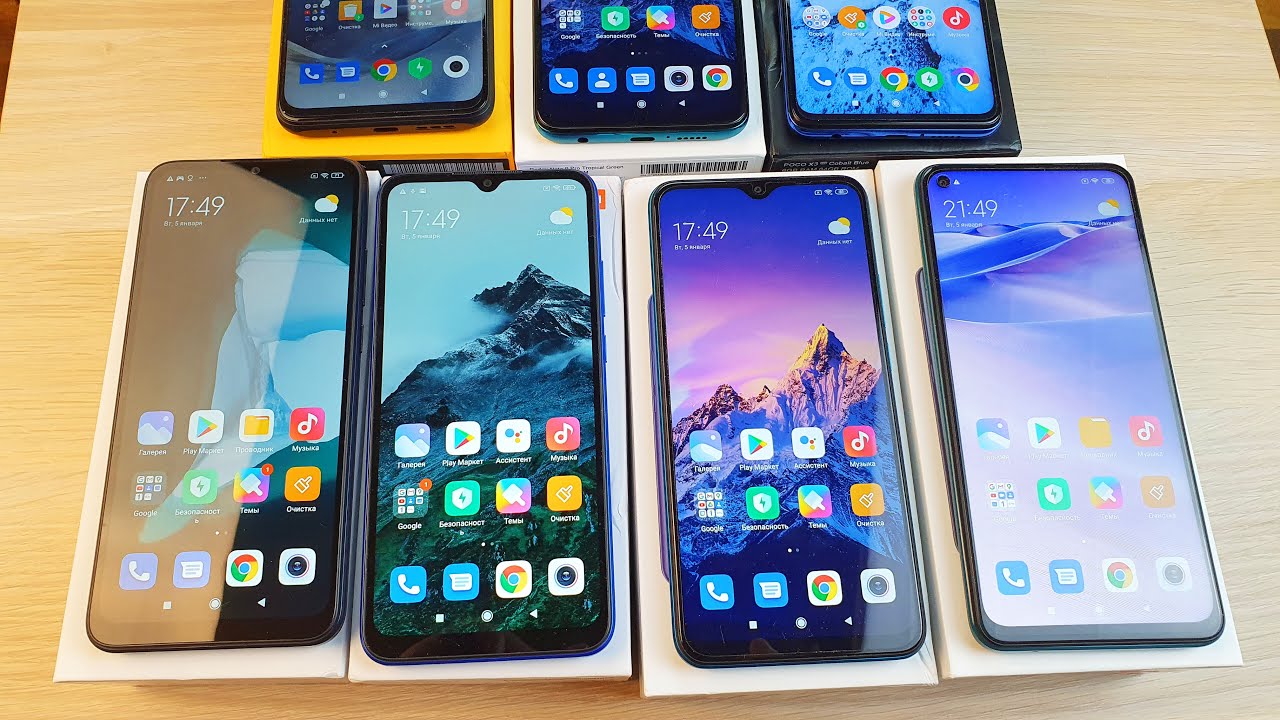 КАКОЙ XIAOMI КУПИТЬ В НАЧАЛЕ 2021 ГОДА?