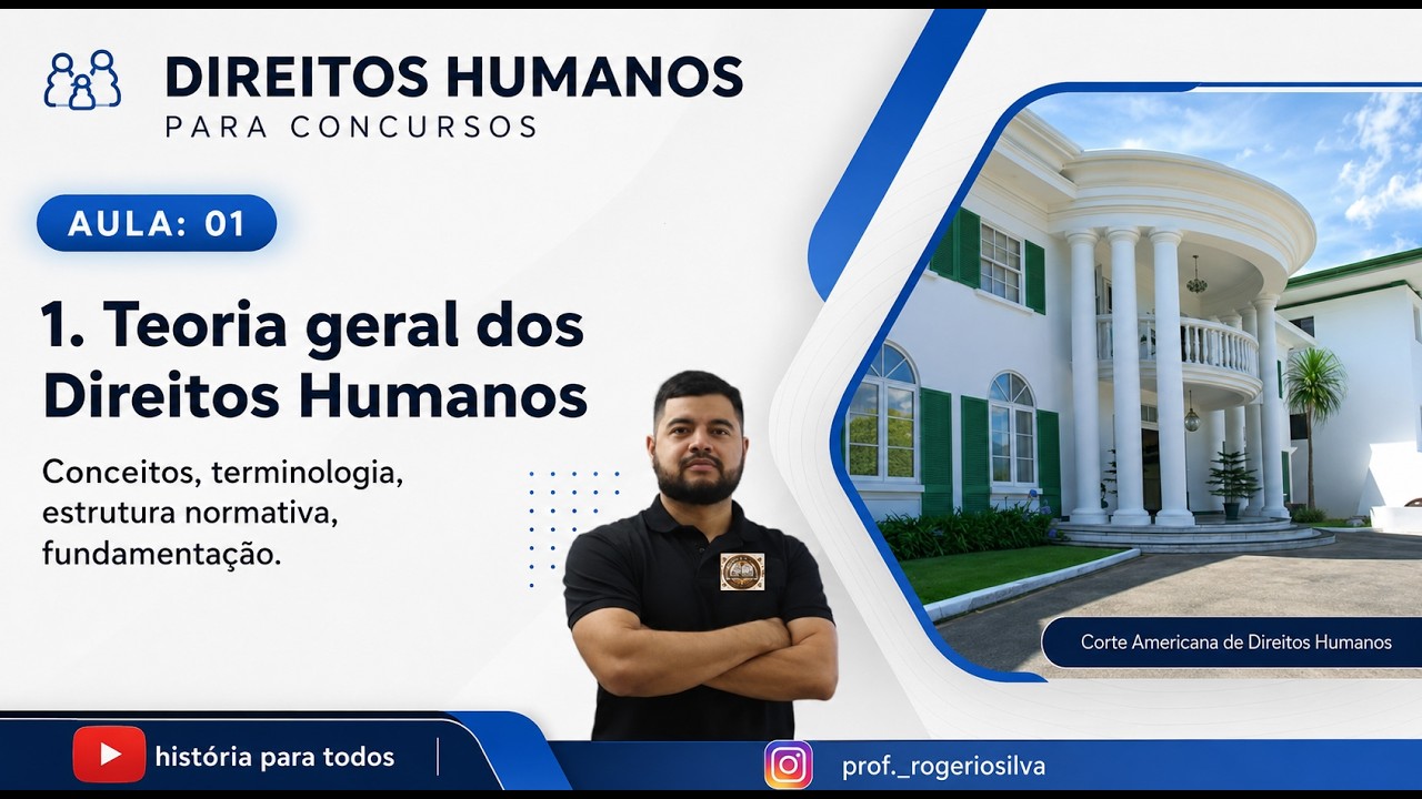Teoria Geral dos Direitos Humanos - Aula 01: