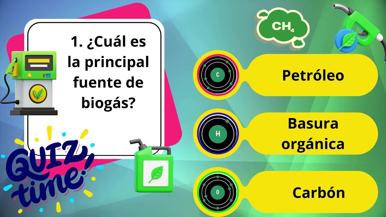 🌿🚗Los biocombustibles 🔥🛢️cuánto sabes del biodiesel, biogás, biomasa, bioetanol 🎯quiz/test respuesta