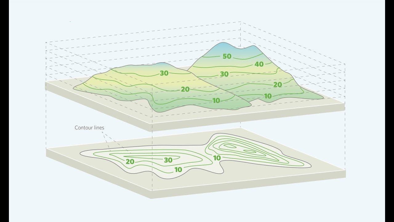extract contour lines from  Google Earth