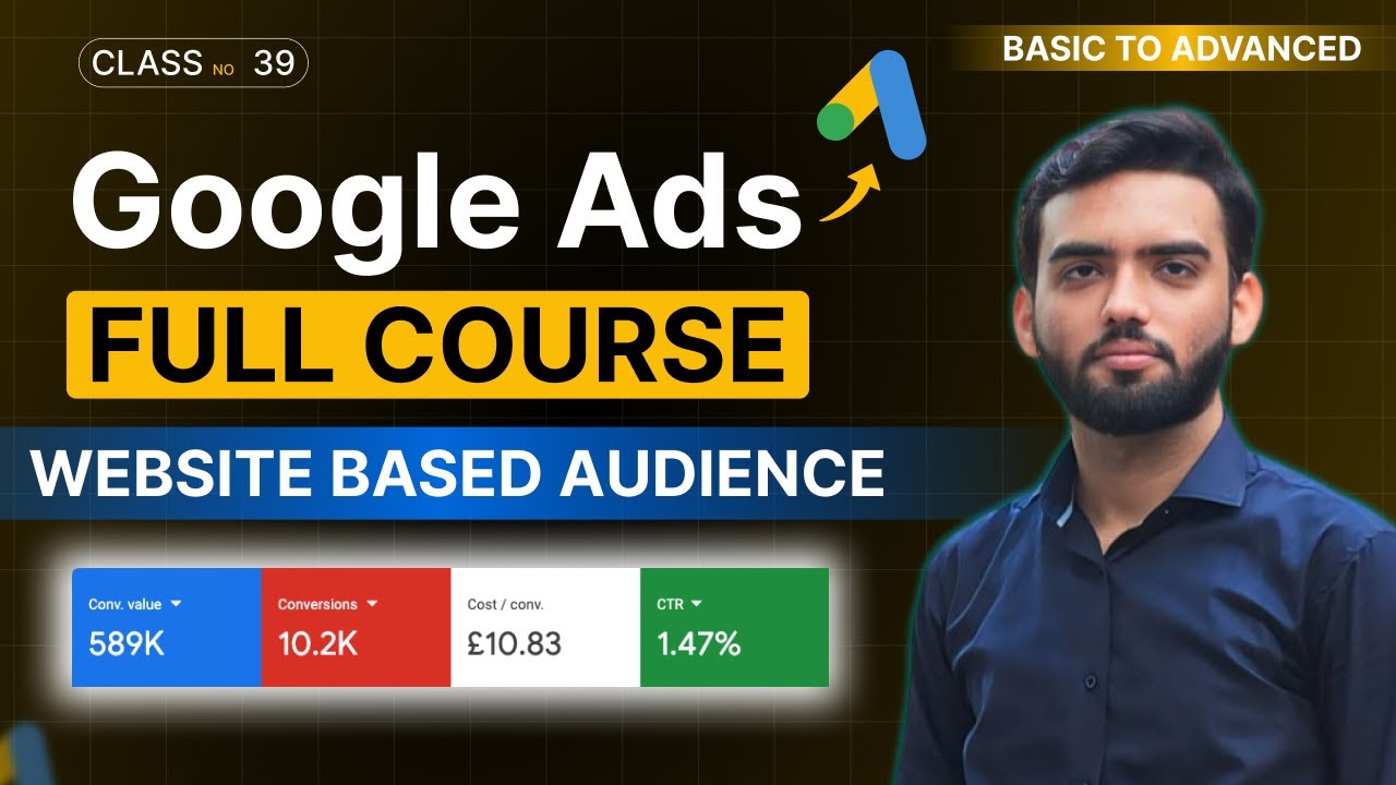 How to Create Website-Based Audiences in Google Ads | Retargeting & Custom Audiences - Nexa PPC