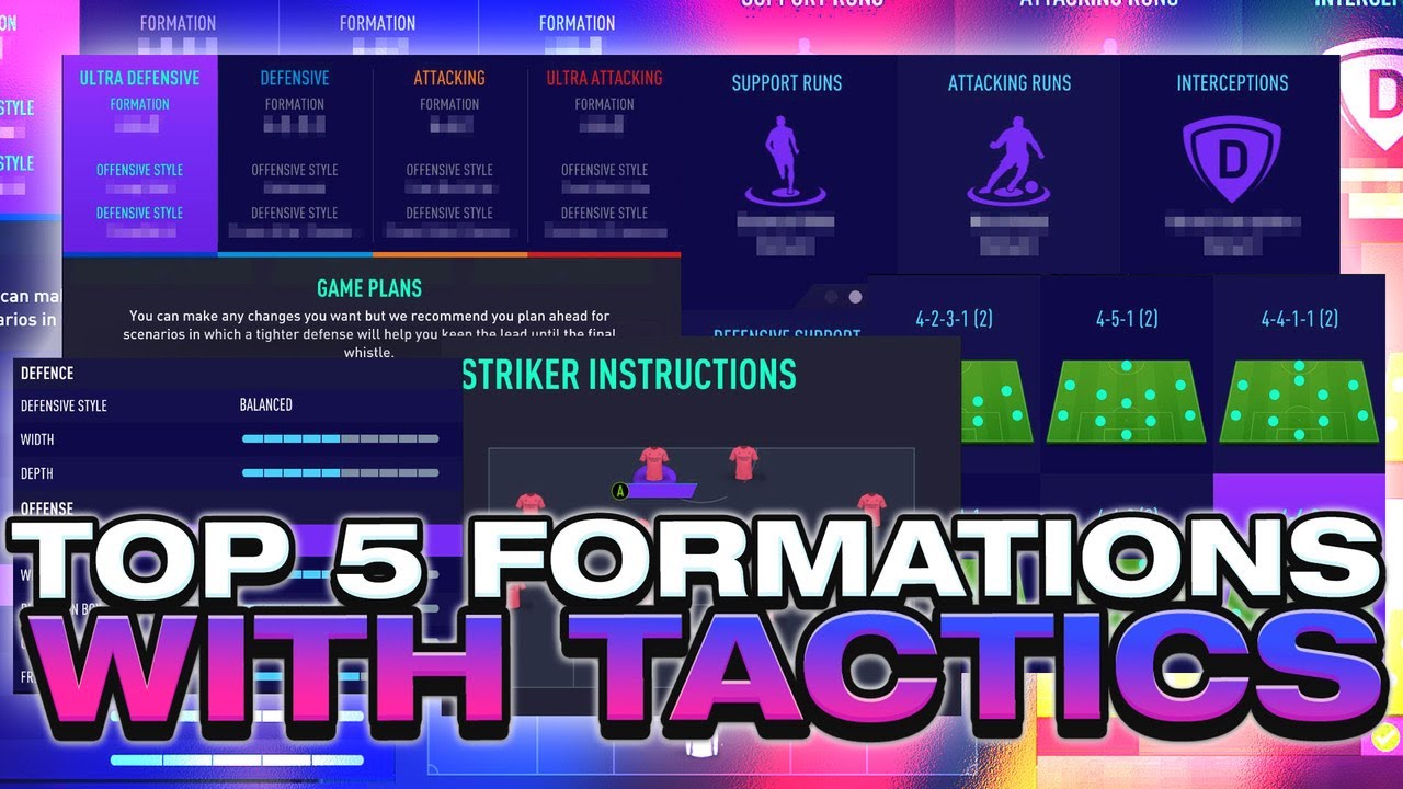 TOP 5 META FORMATIONS IN FIFA 21 FOR WINS! + (CUSTOM TACTICS + INSTRUCTIONS) - FIFA 21 ULTIMATE TEAM