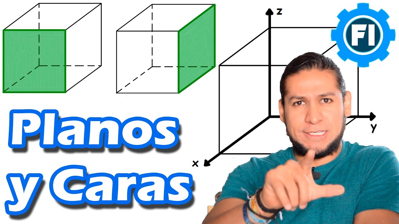 Índices de Miller Planos Cristalográficos Desde Cero |Celda Cúbica|  Salvador FI