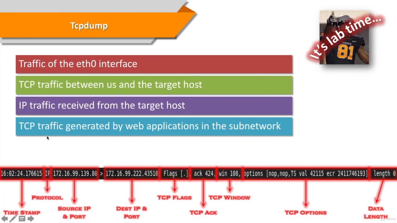5. TCPDump in Action