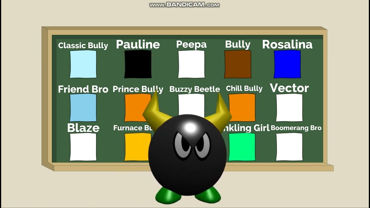 Behavior Chart Day VIII